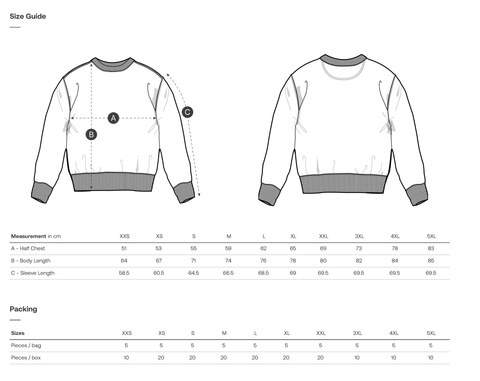 Größentabelle für das T-Shirt mit technischer Skizze (Vorder- und Rückansicht) und Maßen in cm für A (halbe Brustweite), B (Körperlänge) und C (Ärmellänge) von XXS bis 5XL.