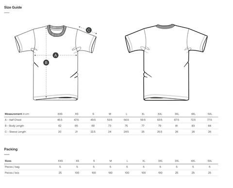 Größentabelle für das T-Shirt mit technischer Skizze (Vorder- und Rückansicht) und Maßen in cm für A (halbe Brustweite), B (Körperlänge) und C (Ärmellänge) von XXS bis 5XL.